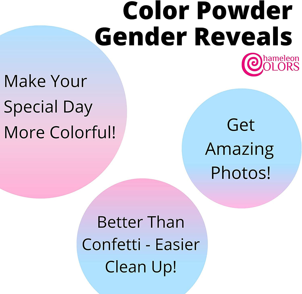 Gender Reveal Color Powder Set, 2 lbs Perfect Gender Reveal Powder with  Blackout Packaging - Pink - Gender Reveal Burnout Powder for Car &  Motorcycle