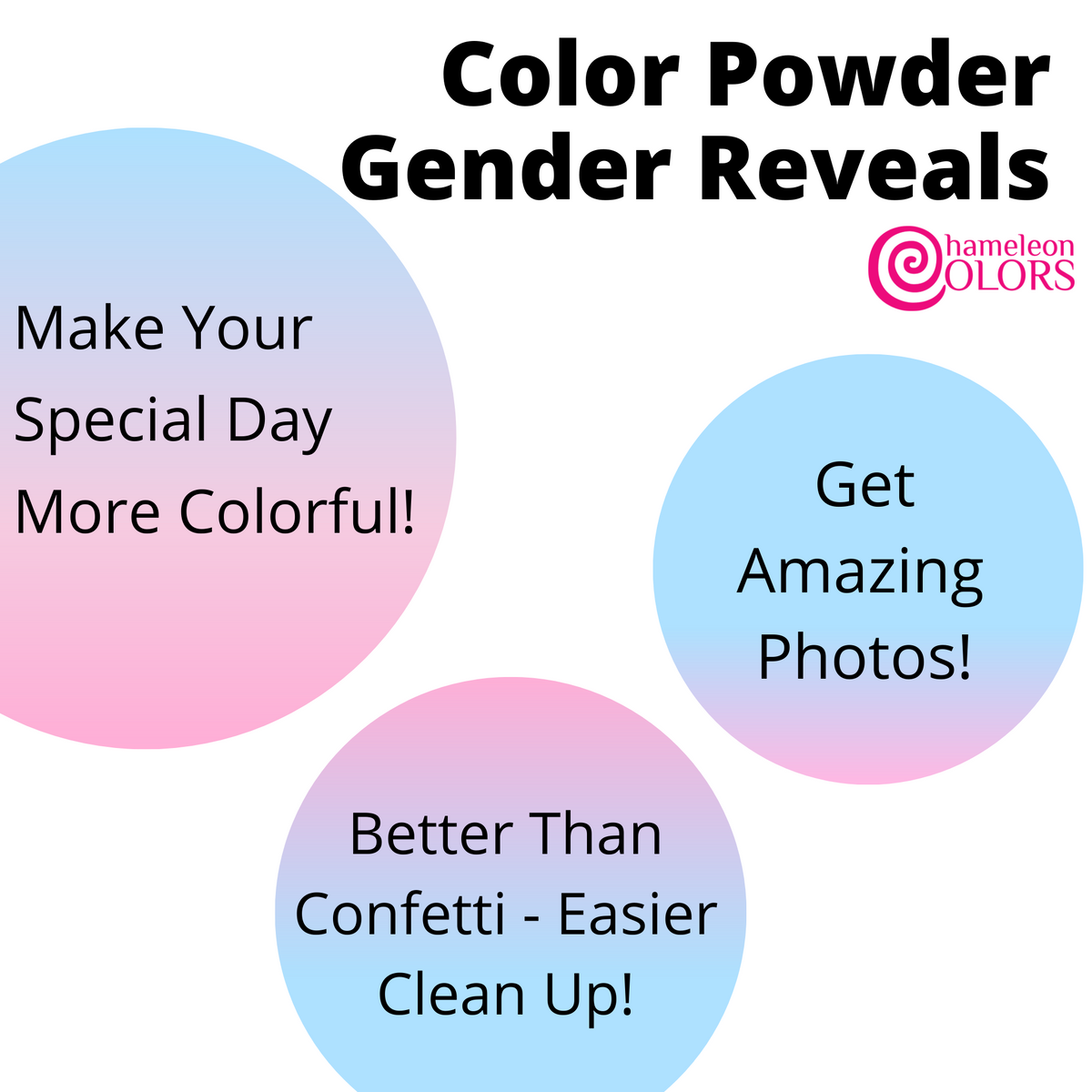 Gender Reveal Party Kit: 10 Bags Blue - Chameleon Colors