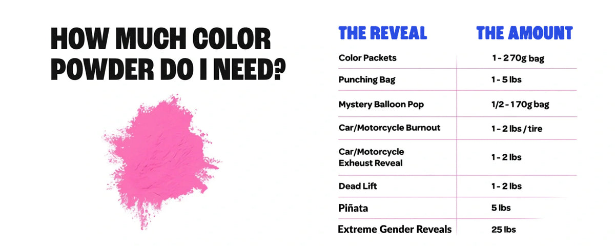 10 sachets de poudre Colorée HOLI pour Gender Reveal 10 sachets de poudre Colorée HOLI pour Gender Reveal